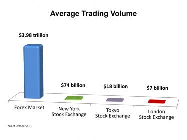 Name:  average-daily-trading-volume.jpg
Views: 607
Size:  10.4 KB