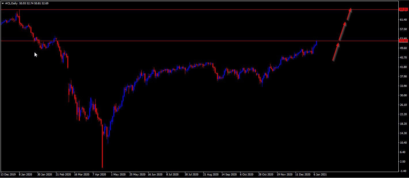 Name:  #CL Daily.png
Views: 8
Size:  28.0 KB