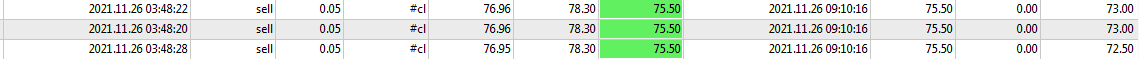 Name:  Crude oil sell trades hit the tp and gave me 228.50$ profit.png
Views: 65
Size:  6.6 KB