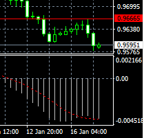 Name:  forex.png
Views: 93
Size:  2.5 KB