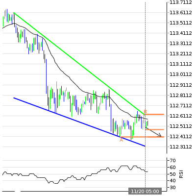 Name:  USD JPY.png
Views: 88
Size:  27.1 KB