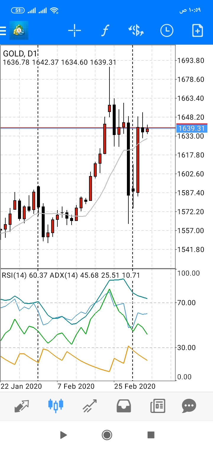 Name:  Screenshot_٢٠٢٠-٠٣-٠٥-١٠-٥٩-٥٢-٥٤٨_net.metaquotes.metatrader4.jpg
Views: 50
Size:  332.2 KB