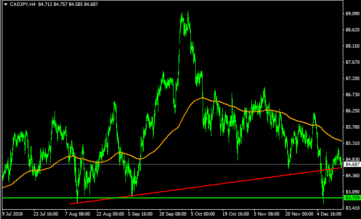 Name:  cad jpy.PNG
Views: 45
Size:  27.8 KB