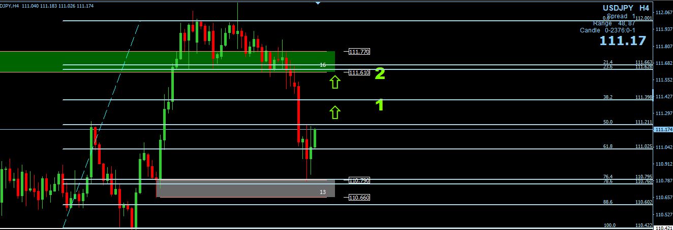 Name:  USDJPY.JPG
Views: 30
Size:  85.0 KB