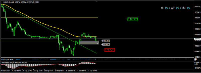 Name:  usdchf.png
Views: 80
Size:  59.5 KB