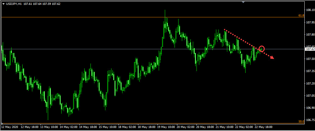 Name:  Screenshot_7usdjpy.jpg
Views: 32
Size:  115.0 KB