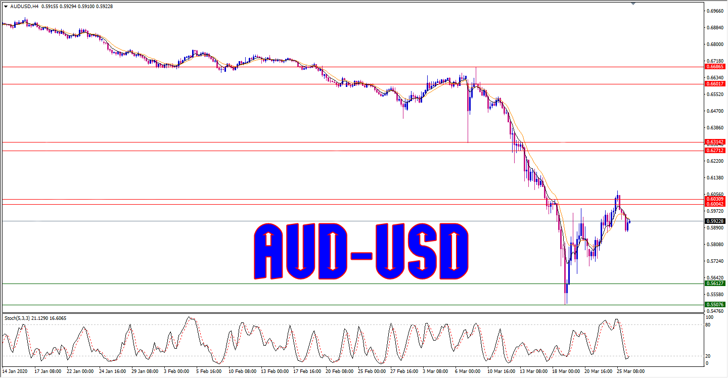 Name:  aud-usd.png
Views: 15
Size:  68.0 KB