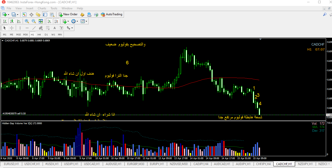 Name:  cad chf.png
Views: 35
Size:  49.6 KB