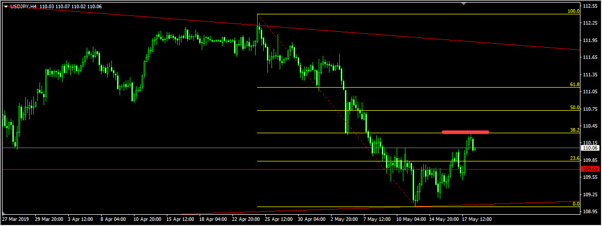 Name:  Screenshot_7usdjpy.jpg
Views: 33
Size:  138.2 KB