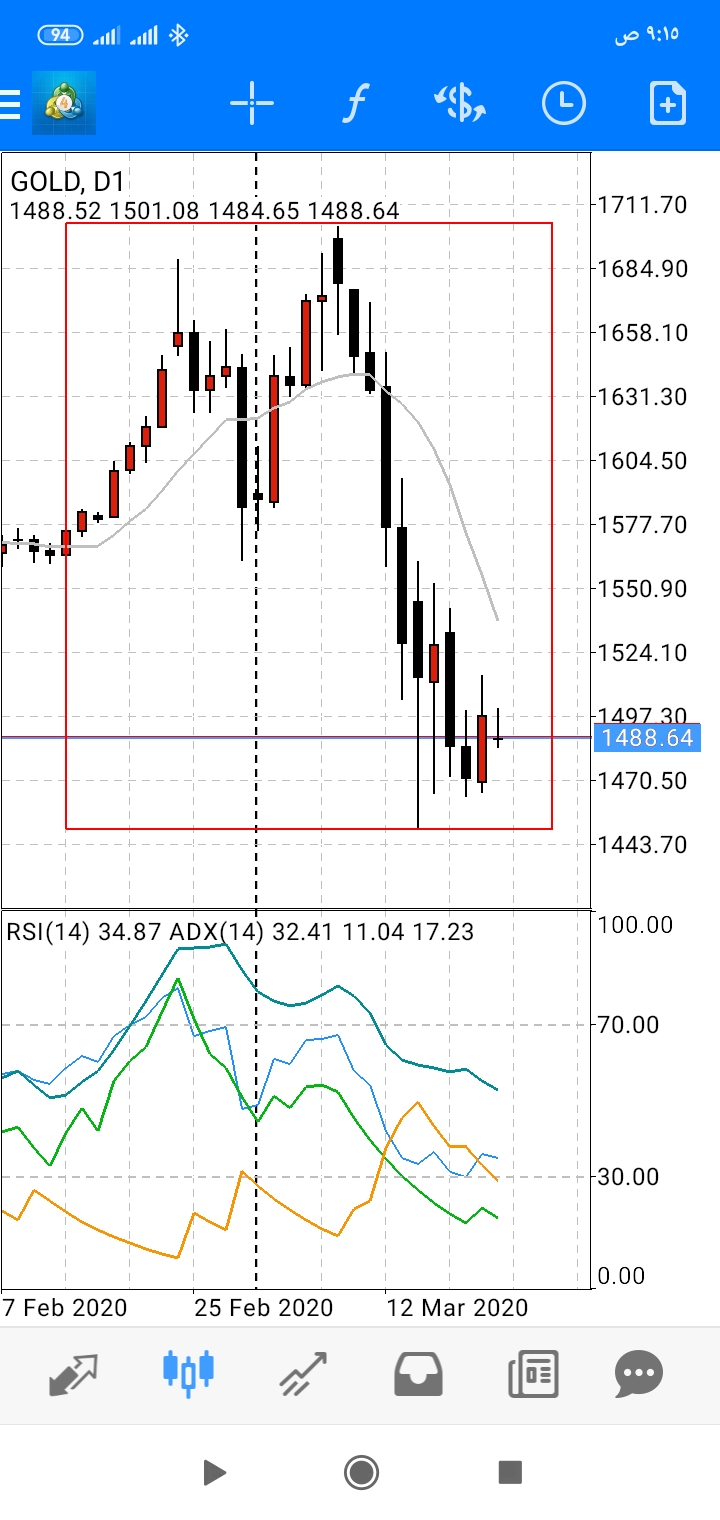 Name:  Screenshot_٢٠٢٠-٠٣-٢٣-٠٩-١٥-٣٥-٩٢٣_net.metaquotes.metatrader4.jpg
Views: 40
Size:  319.0 KB