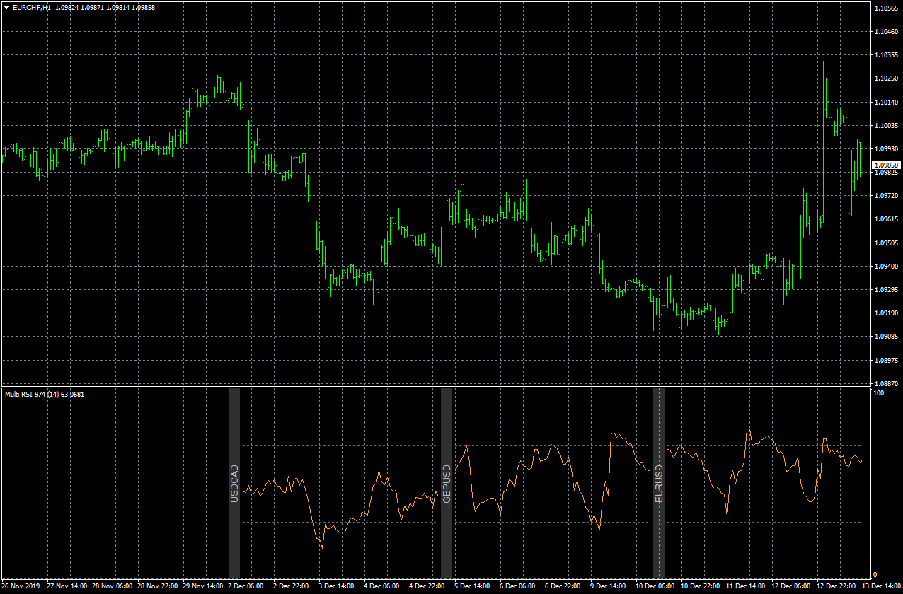 Name:  eurchf-h1-**open-investments-inc.png
Views: 17
Size:  59.5 KB