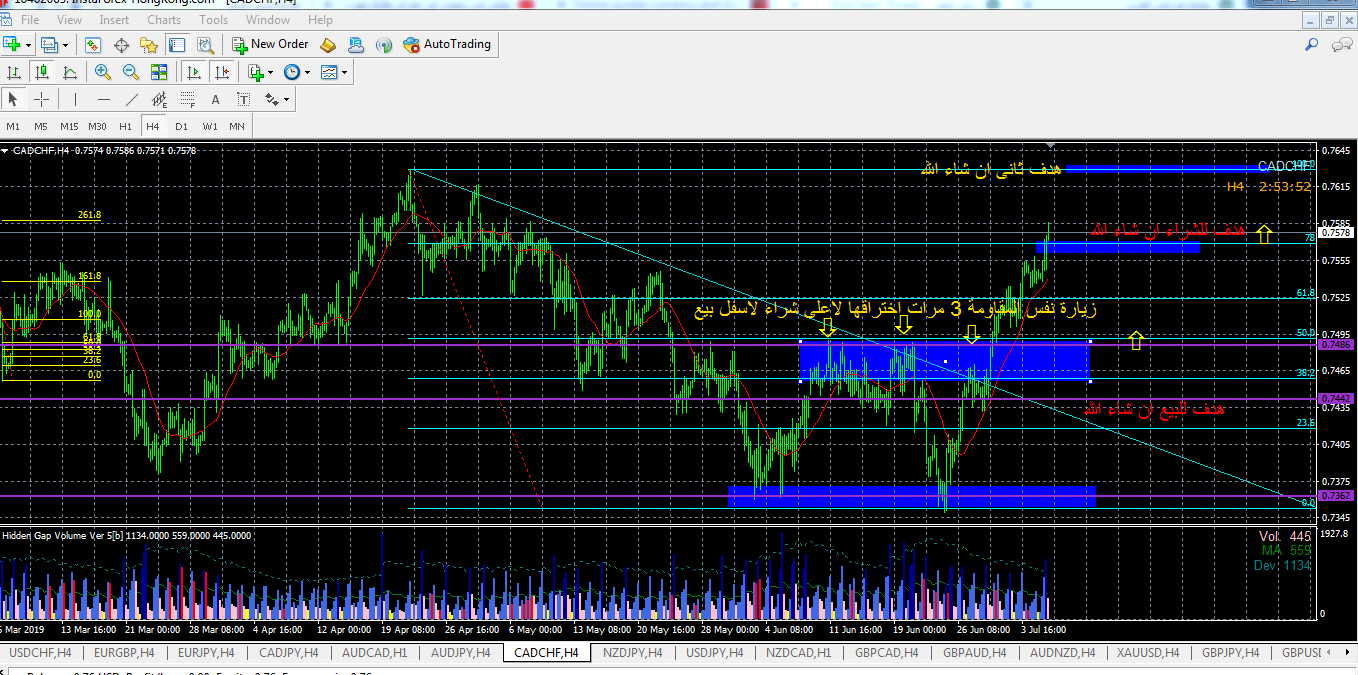 Name:  cad chf 002.png
Views: 8
Size:  89.4 KB