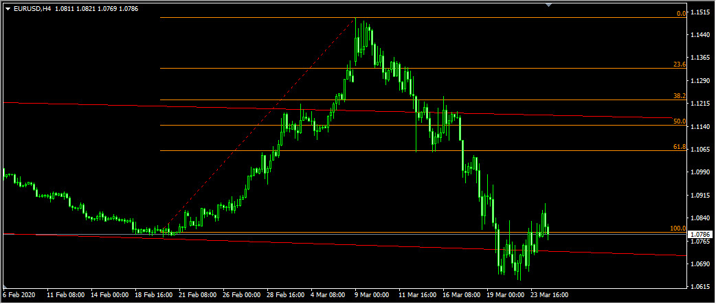 Name:  Screenshot_5Eurusd.jpg
Views: 44
Size:  126.0 KB