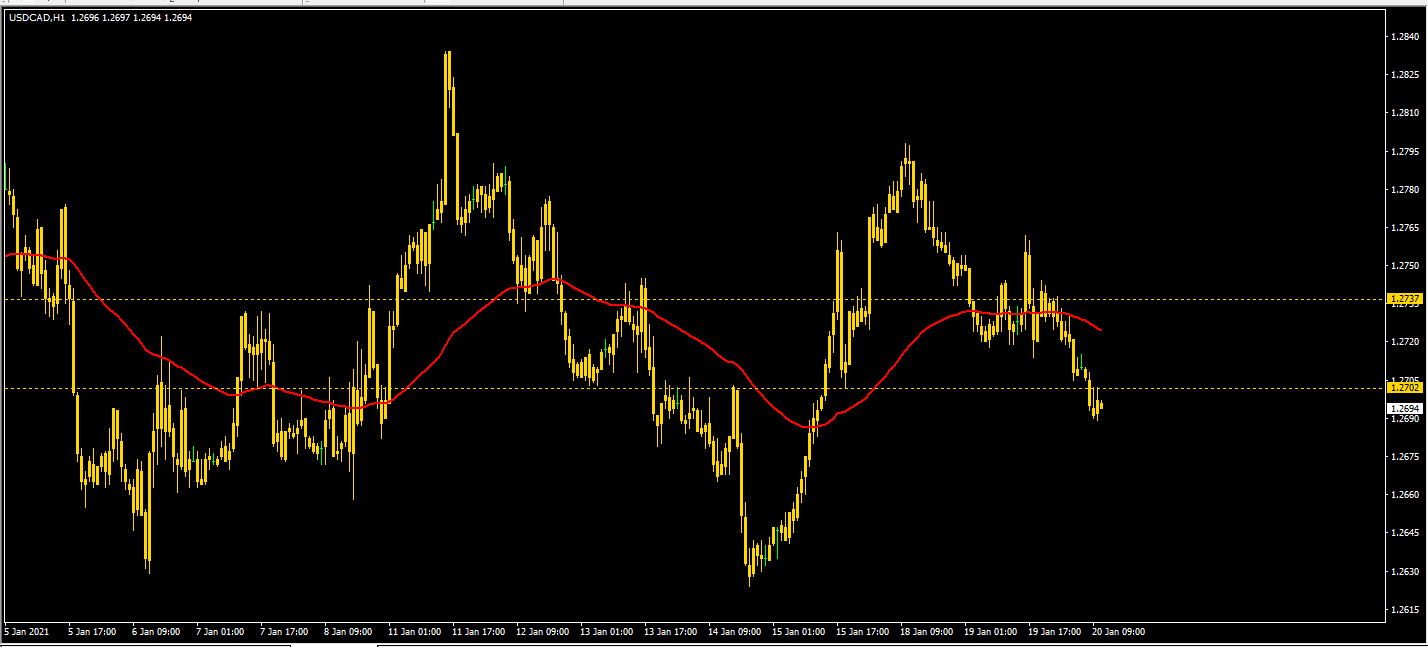 Name:  - [USDCAD,H1].png
Views: 135
Size:  35.6 KB