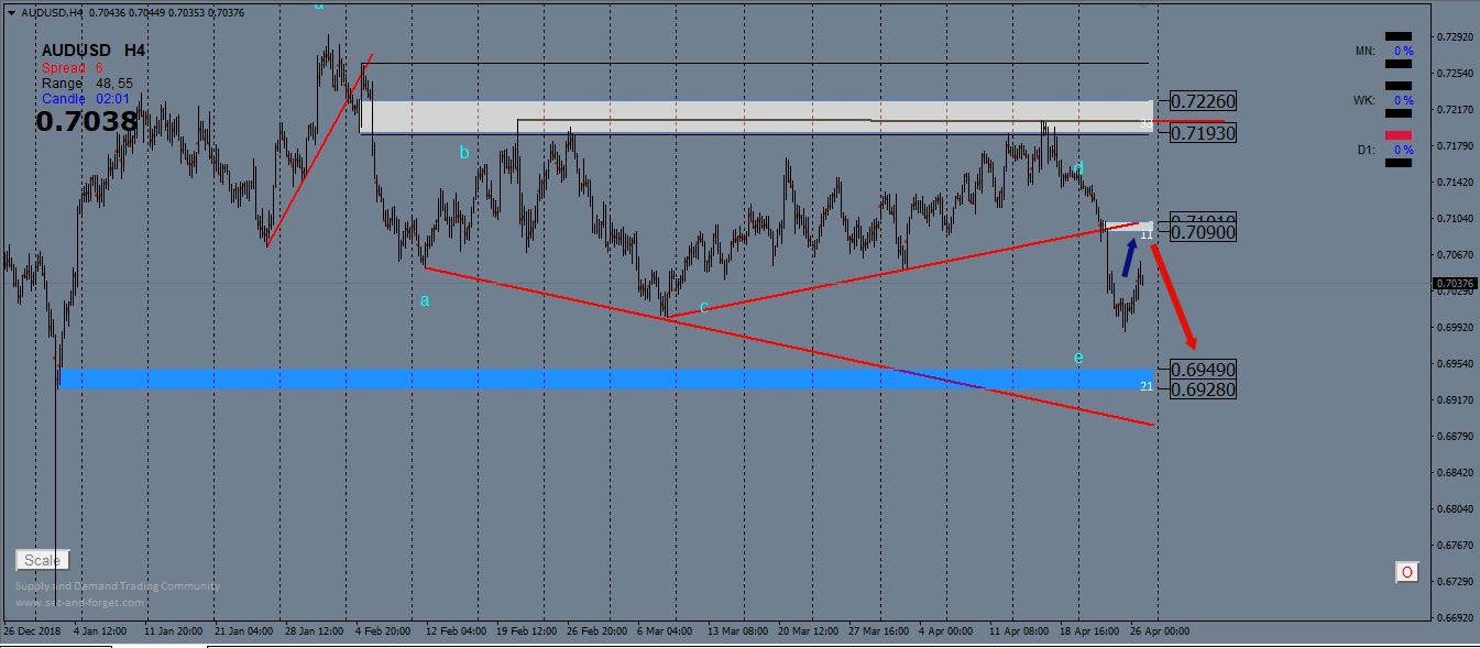 Name:  audusd.png
Views: 8
Size:  48.2 KB