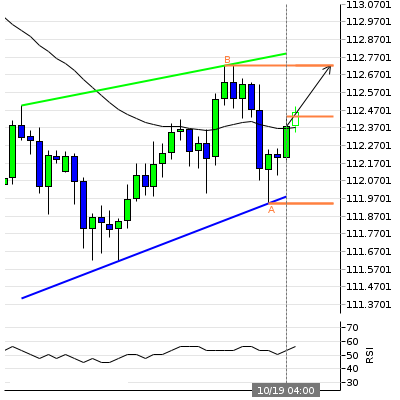 Name:  usd jpy.png
Views: 33
Size:  19.8 KB