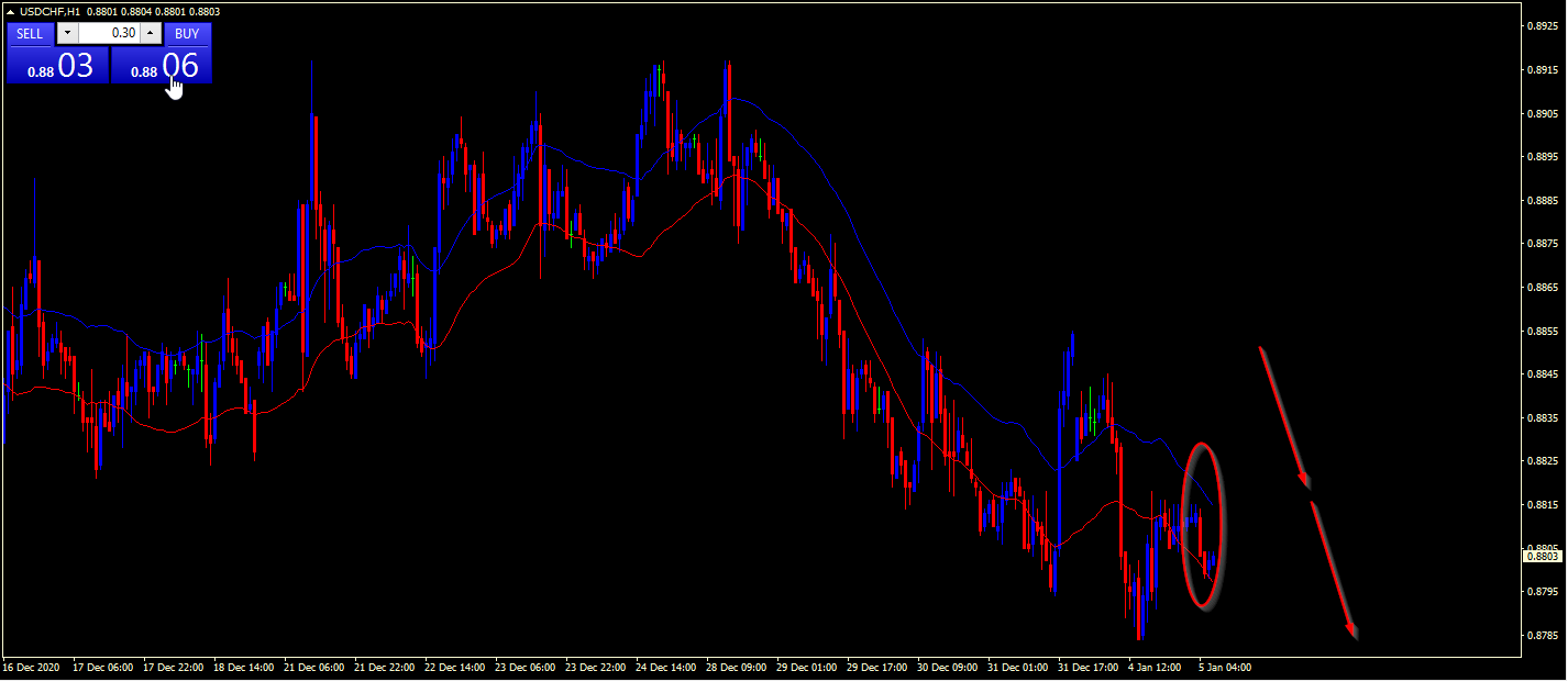 Name:  USDCHF.png
Views: 88
Size:  56.6 KB