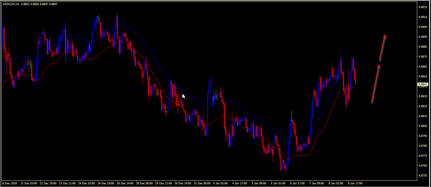 Name:  [USDCHF.png
Views: 98
Size:  50.4 KB