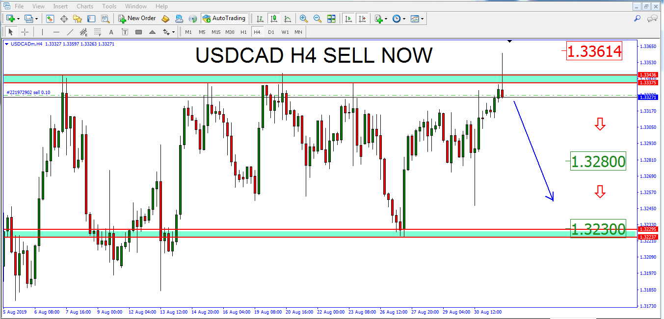 Name:  USDCAD H4.PNG
Views: 18
Size:  70.2 KB