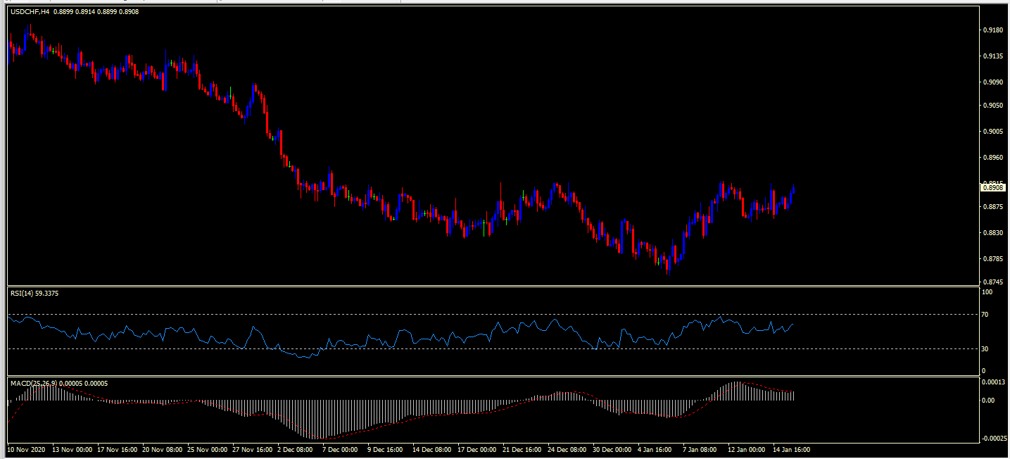 Name:  usdchf.png
Views: 92
Size:  28.7 KB