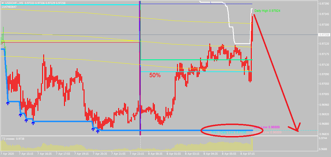 Name:  USDCHF..M5.png
Views: 97
Size:  38.9 KB