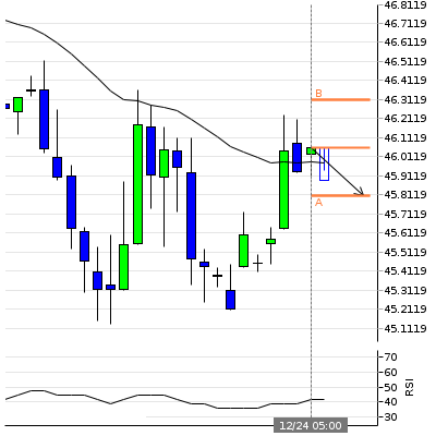 Name:  crude oil.png
Views: 7
Size:  14.6 KB