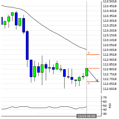 Name:  USD JPY.png
Views: 133
Size:  18.9 KB