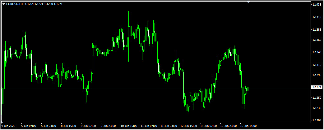 Name:  Screenshot_5Eurusd.jpg
Views: 54
Size:  100.7 KB